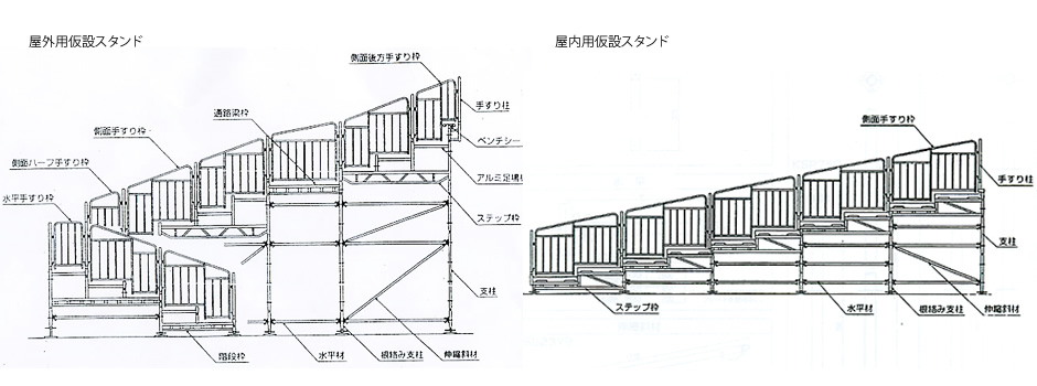 ギャラリースタンド(仮設スタンド)設計図